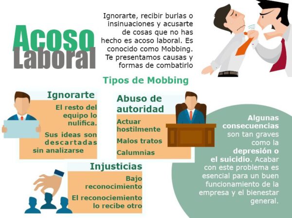 MOBBING O ACOSO LABORAL - Prevención Quesada